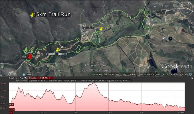 15km Trail Run
